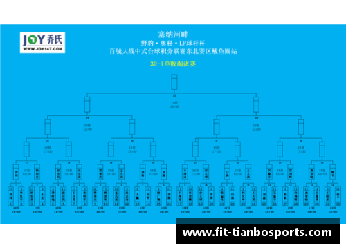 天博体育公牛逆转黄蜂取得开门红，希尔德表现出色